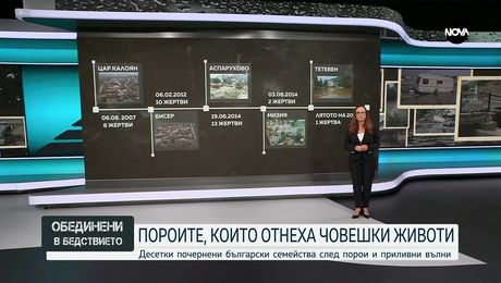 изображение на Обединени в бедствието (08.09.2023)