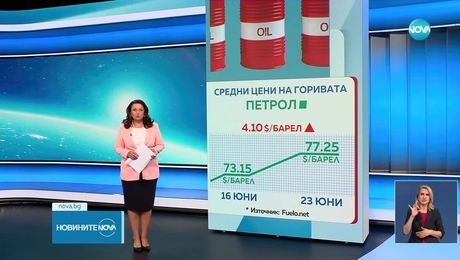 изображение на Новините на NOVA (23.06.2025 - лятна късна емисия)