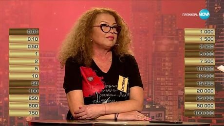 изображение на Сделка или не (29.04.2025)