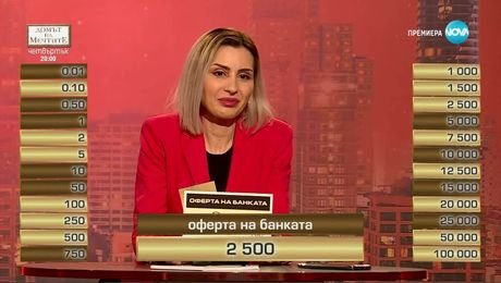 изображение на Сделка или не (06.05.2025)
