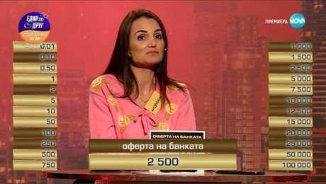 изображение на Сделка или не (15.05.2025)