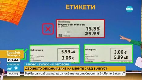 изображение на За какво да внимаваме при двойно обозначените цени