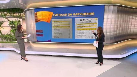 изображение на Еврото – въпроси и отговори | Цените след въвеждането на единната валута